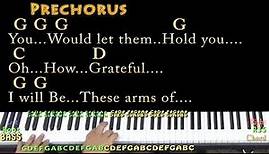 These Arms of Mine (Otis Redding) Piano Cover Lesson in G with Chords/Lyrics