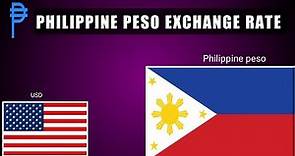 Philippine peso | US Dollar Exchange rate today