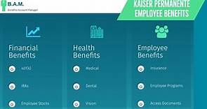 Kaiser Permanente Employee Benefits | Benefit Overview Summary