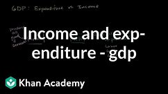 Income and expenditure views of GDP | GDP: Measuring national income | Macroeconomics | Khan Academy