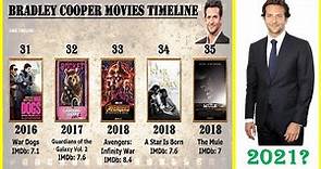 Bradley Cooper All Movies List | Top 10 Movies of Bradley Cooper