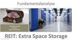 Extra Space Storage REIT Fundamentalanalyse
