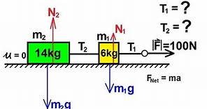 Physics - Mechanics: Applications of Newton's Second Law (1 of 20) tension on horizontal blocks