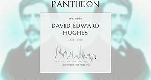 David Edward Hughes Biography - British-American inventor and music professor (1830–1900)