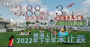 【移民潮？】香港人口未止跌　2022年3.88萬名居民淨移出、3年淨走13.5萬（附10年數據） - 香港經濟日報 - 即時新聞頻道 - 即市財經 - 宏觀解讀