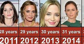 Emily Blunt Through The Years From 2002 To 2023 1