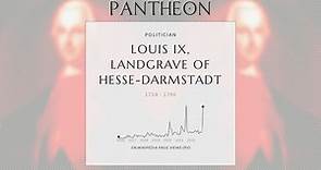 Louis IX, Landgrave of Hesse-Darmstadt Biography - Landgrave of Hesse-Darmstadt