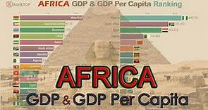 AFRICA GDP & GDP per Capita Ranking