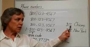 How to Write Phone Numbers and Addresses - American Culture