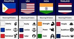 Meaning of Flag colors From Different Countries