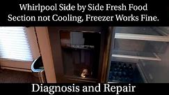 Whirlpool Side by Side Fridge Not Cooling in the Fresh Food Section, Freezer is Okay.