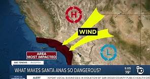Why do Santa Anas form and what makes them dangerous?