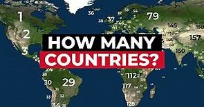 How Many Countries Are There in the World? (2023)