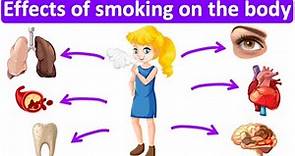 What are the effects of smoking on the body? 🚬 | Easy Science lesson