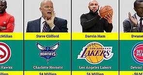 New NBA Coaches Salary 2022-23 | Comparisons | NBA Comparisons | Basketball