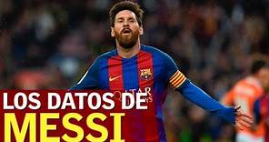 La edad de Messi en datos | Diario AS