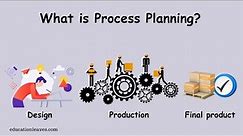 What is Process planning? | Definition, Significance, Elements, & Benefits.
