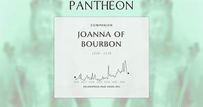 Joanna of Bourbon Biography - Queen consort of France