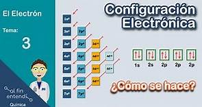 Ejemplos y Ejercicios de Configuración Electrónica.