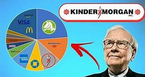Is Kinder Morgan a Dividend Yield Trap? | 🔥Quick Stock Analysis🔥
