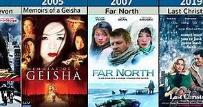 Michelle Yeoh Movies List (1984-2028)