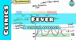Fever | A step by step clinical approach.