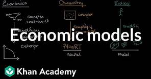 Economic models | Basic economics concepts | AP Macroeconomics and Microeconomics | Khan Academy