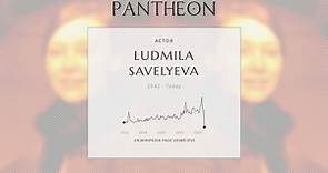 Ludmila Savelyeva Biography - Soviet and Russian actress