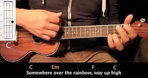 Como tocar "Somewhere Over The Rainbow" - Tutorial Ukulele (Acordes) HD