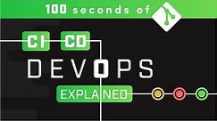 DevOps CI/CD Explained in 100 Seconds