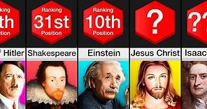 Comparison: Most Influential People of All Time