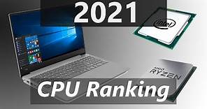 Laptop Processors Ranking 2021