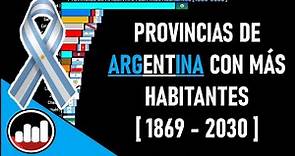 🇦🇷 ARGENTINA: Población por PROVINCIAS | 1869-2030 | Gráfico