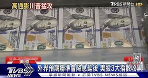 美3月CPI達3.5%高於預期 降息恐延後美股收黑｜TVBS新聞 @TVBSNEWS01