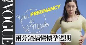 到底為什麼會「孕吐」？兩分鐘搞懂「懷孕週期」This is Your Pregnancy in 2 Minutes｜女生小秘密｜Vogue Taiwan