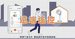 台灣大哥大智慧家庭｜集結多品牌， Smarter Home App一鍵操作，讓家更聰明