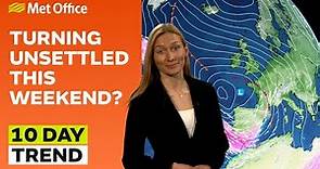 10 Day Trend 06/03/2024–Dry for now- Met Office Weather Forecast