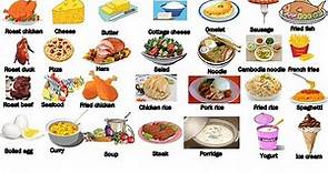 Types of foods in English | List Names of Foods | Food Vocabulary