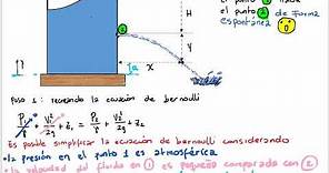 Teorema de Torricelli [ EXPLICACIÓN ]