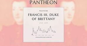 Francis III, Duke of Brittany Biography - Dauphin of France