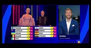 Ragnar Klavan Eurovision Song Contest Appearance