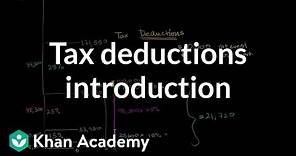 Tax deductions introduction | Taxes | Finance & Capital Markets | Khan Academy