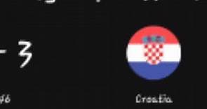 Bruno Petkovic Goal,Netherlands vs Croatia (2-4) All Goals,Results and Highlights