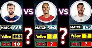 Gerard Pique Vs Virgil van Dijk Vs Sergio Ramos Total Match, Goal, Yellow Crad, Red Card Compared