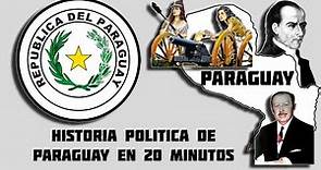 Breve historia política de Paraguay