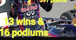Sebastian Vettel 🇩🇪 F1 & Motorsport career