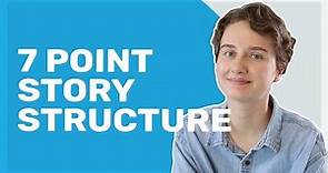 7-Point Story Structure | Turn a Concept Into an Outline!