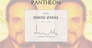 David Zayas Biography - Puerto Rican actor