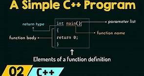 Writing a Simple C++ Program