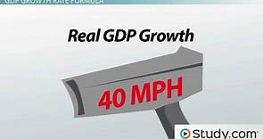 Real GDP Growth Rate | Definition, Formula & Examples